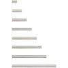 Crown Truss Alu Liste - 100cm Med Tape #2