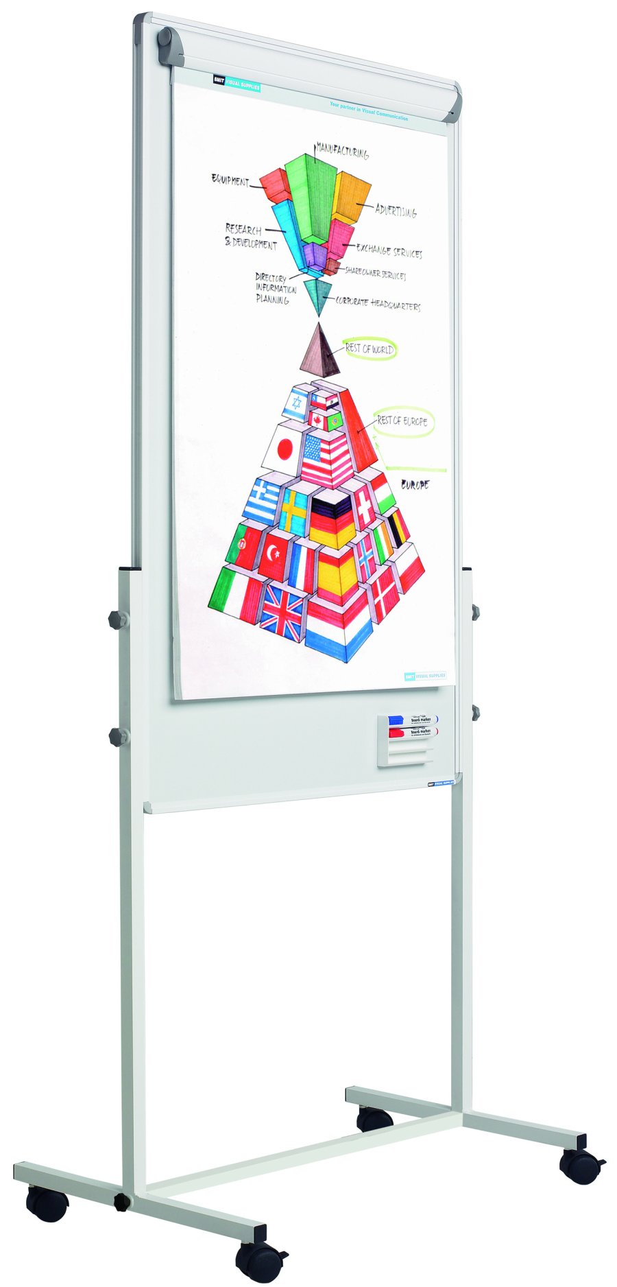 Flipover Combi - Whiteboard/Opslagstavle #1