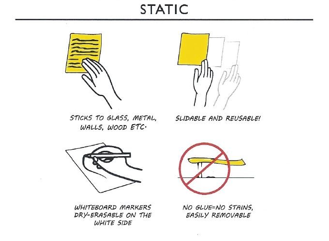 Brainstorm notesblok - Gr&oslash;n