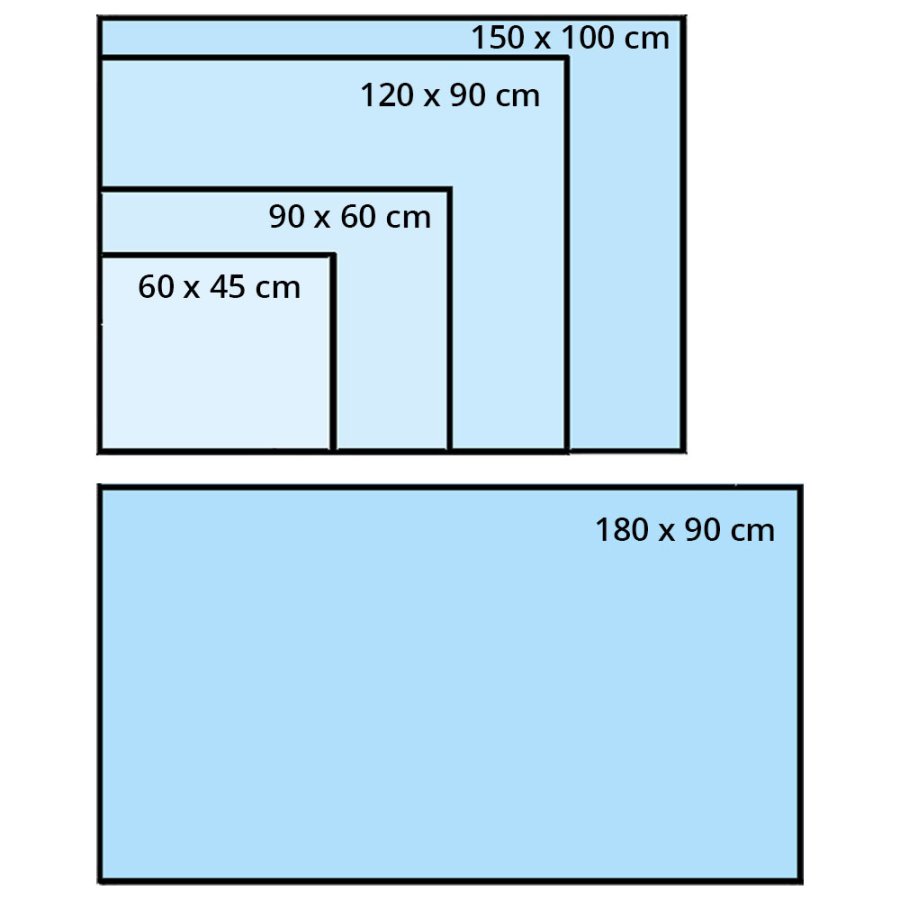 Whiteboard Budget - 150x100 cm